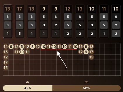 10 and 11 Are Repeated